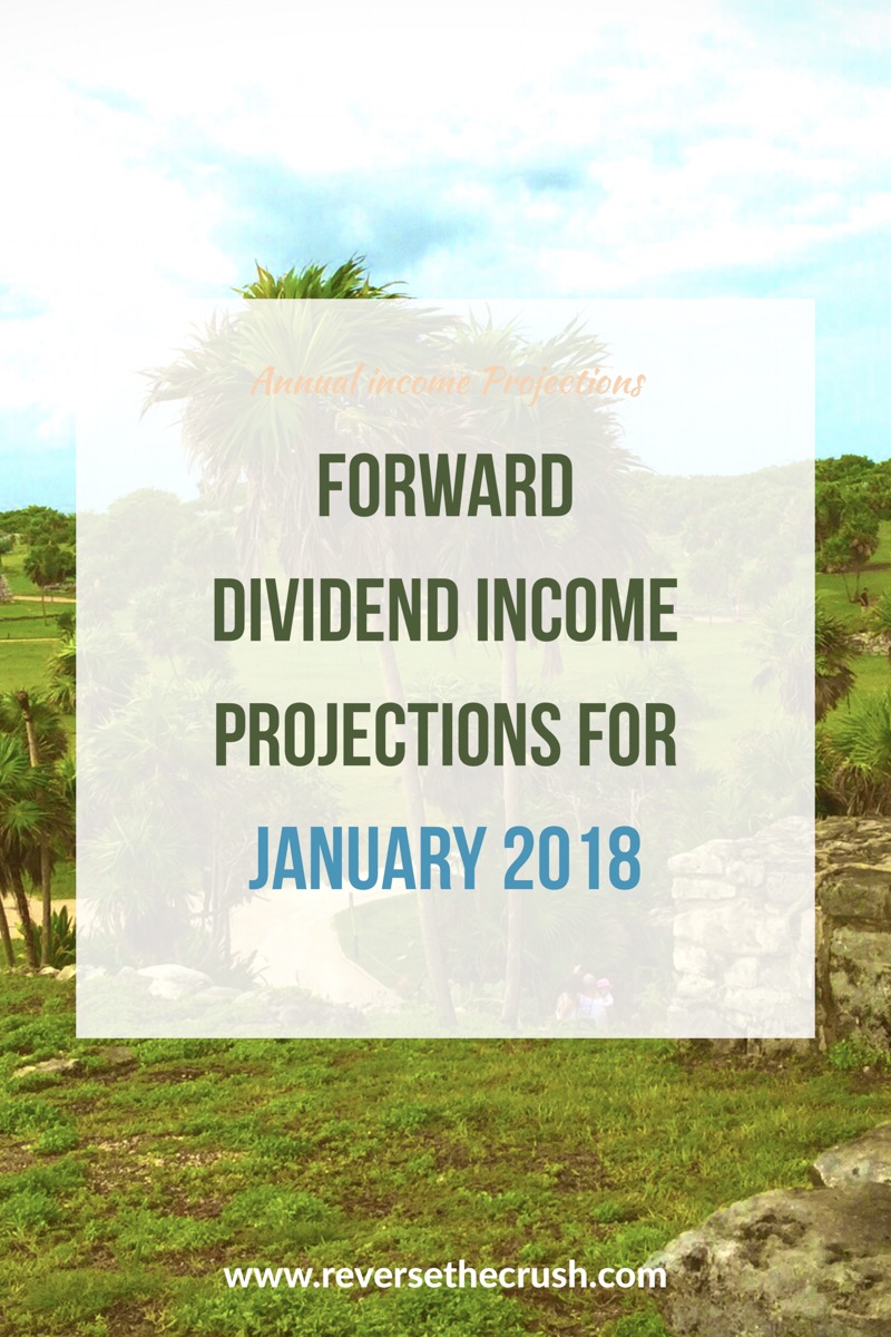 forward dividend income