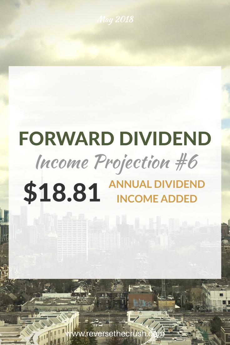 income projection #6