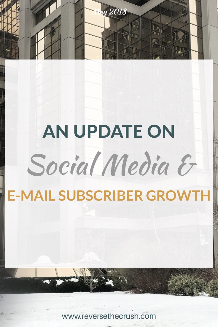 E-mail Subscriber Growth - May 2018