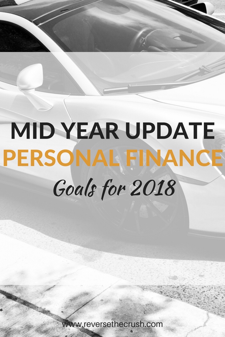 Personal Finance Goals