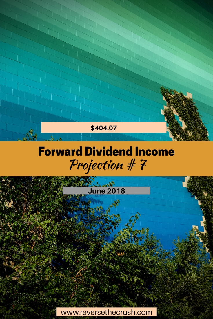 Forward Dividend Income Projection #7 | $404.07