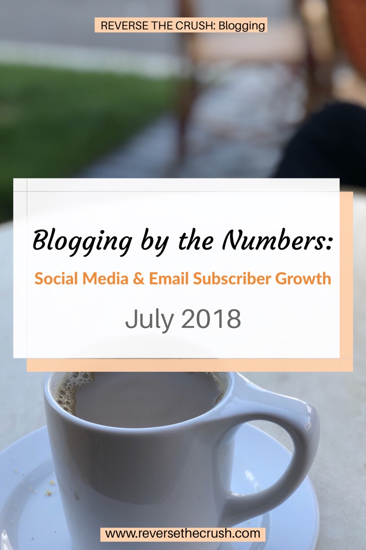 Blogging by the Numbers | Social Media & Email Subscriber Growth - July 2018