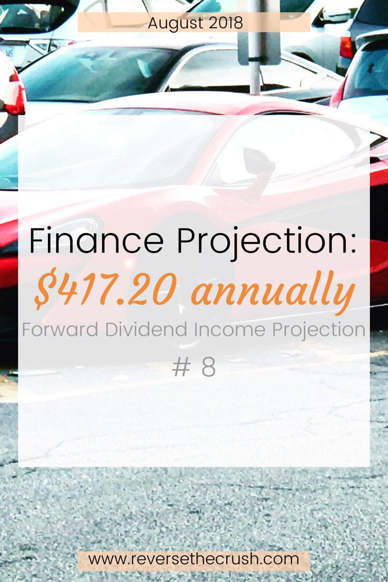 Finance Projection: $417.20 annually | Forward Dividend Income Projection #8