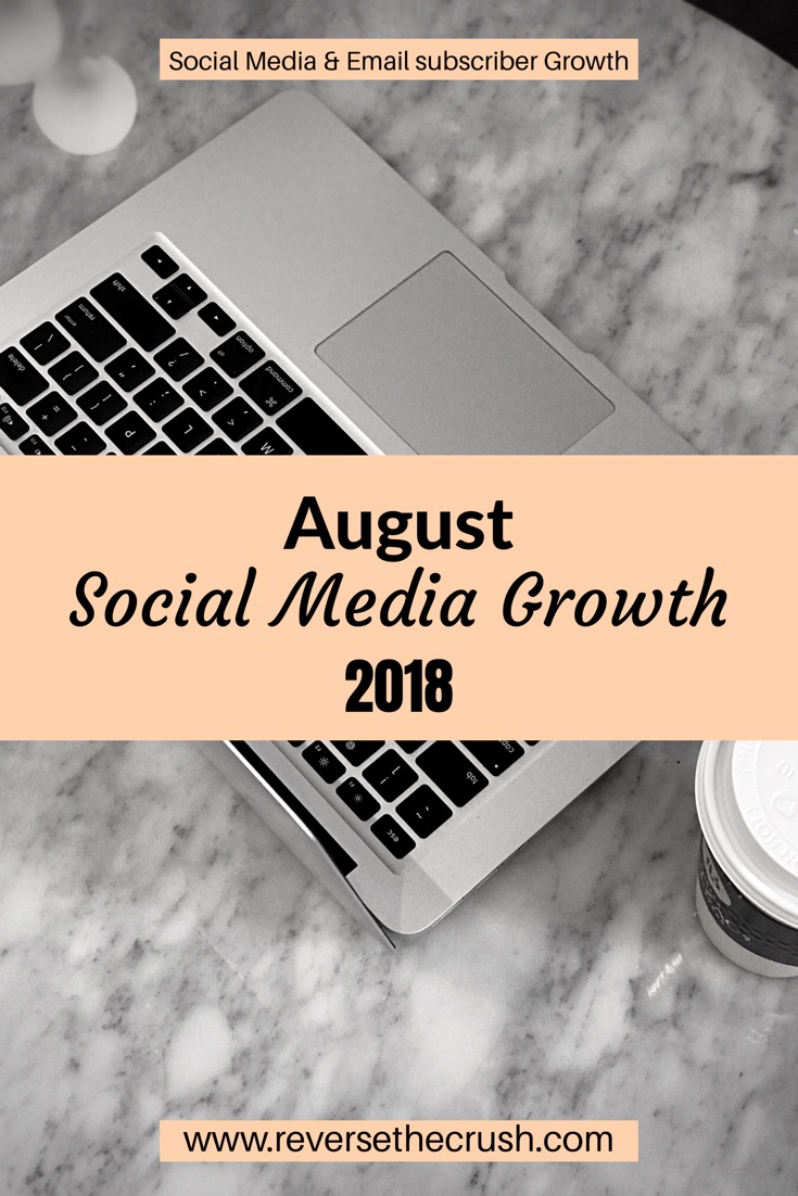 Social Media Growth 2018