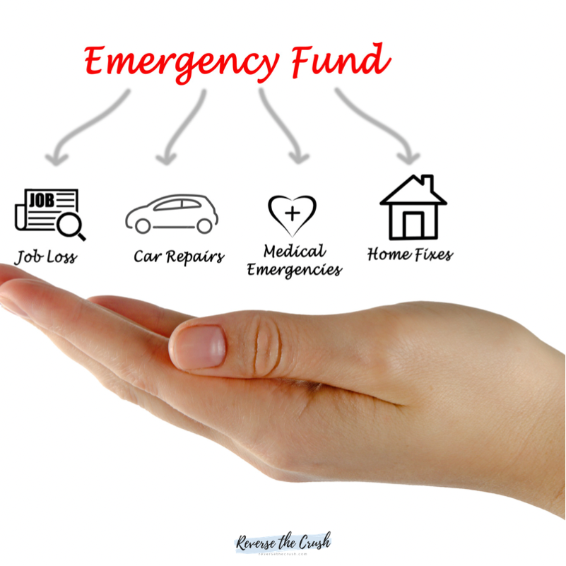 Different types of emergencies - How much emergency fund should you save?