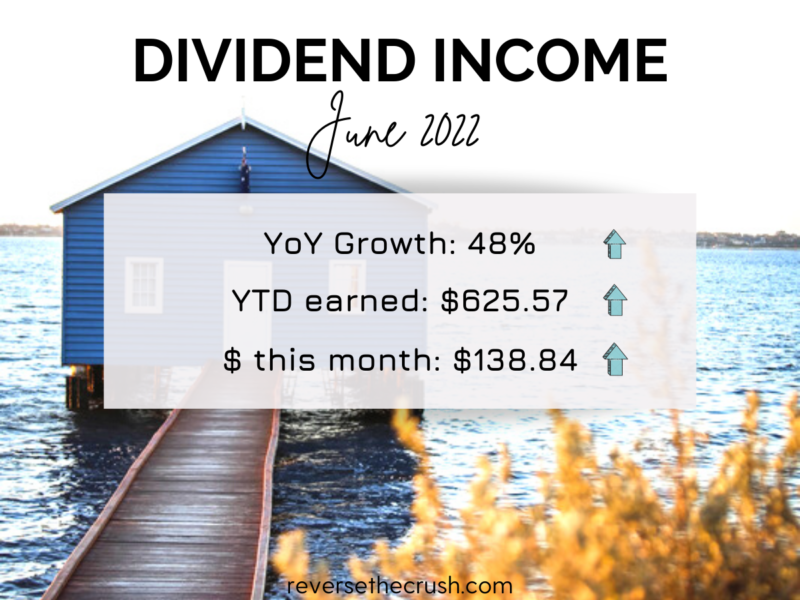 ReserveTheCrush.com's Dividend Income Chart